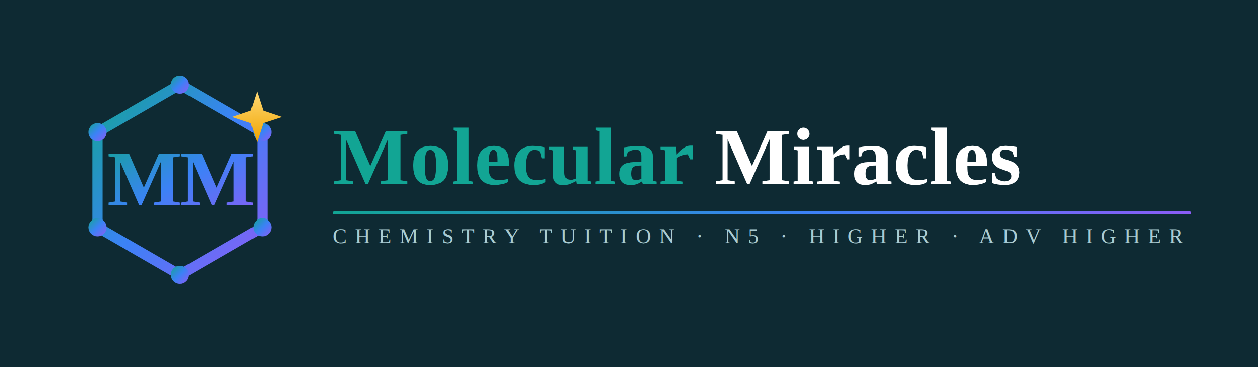 Molecular Miracles