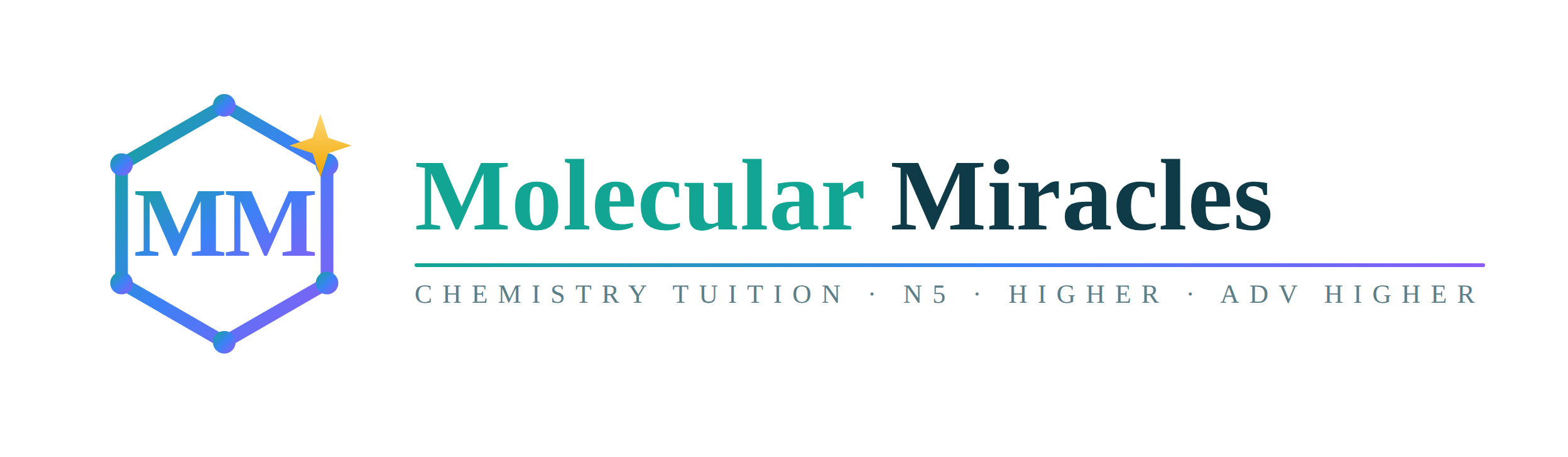 Molecular Miracles Chemistry Tuition
